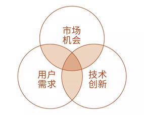 攜手百家上市公司，共育家禽孵化產業新未來